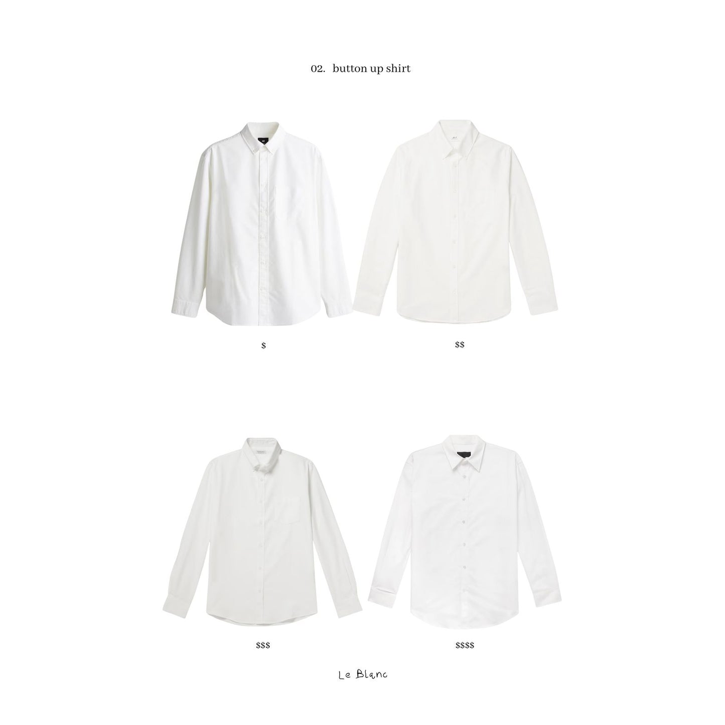 SPRING GUIDE'25 BOYS
